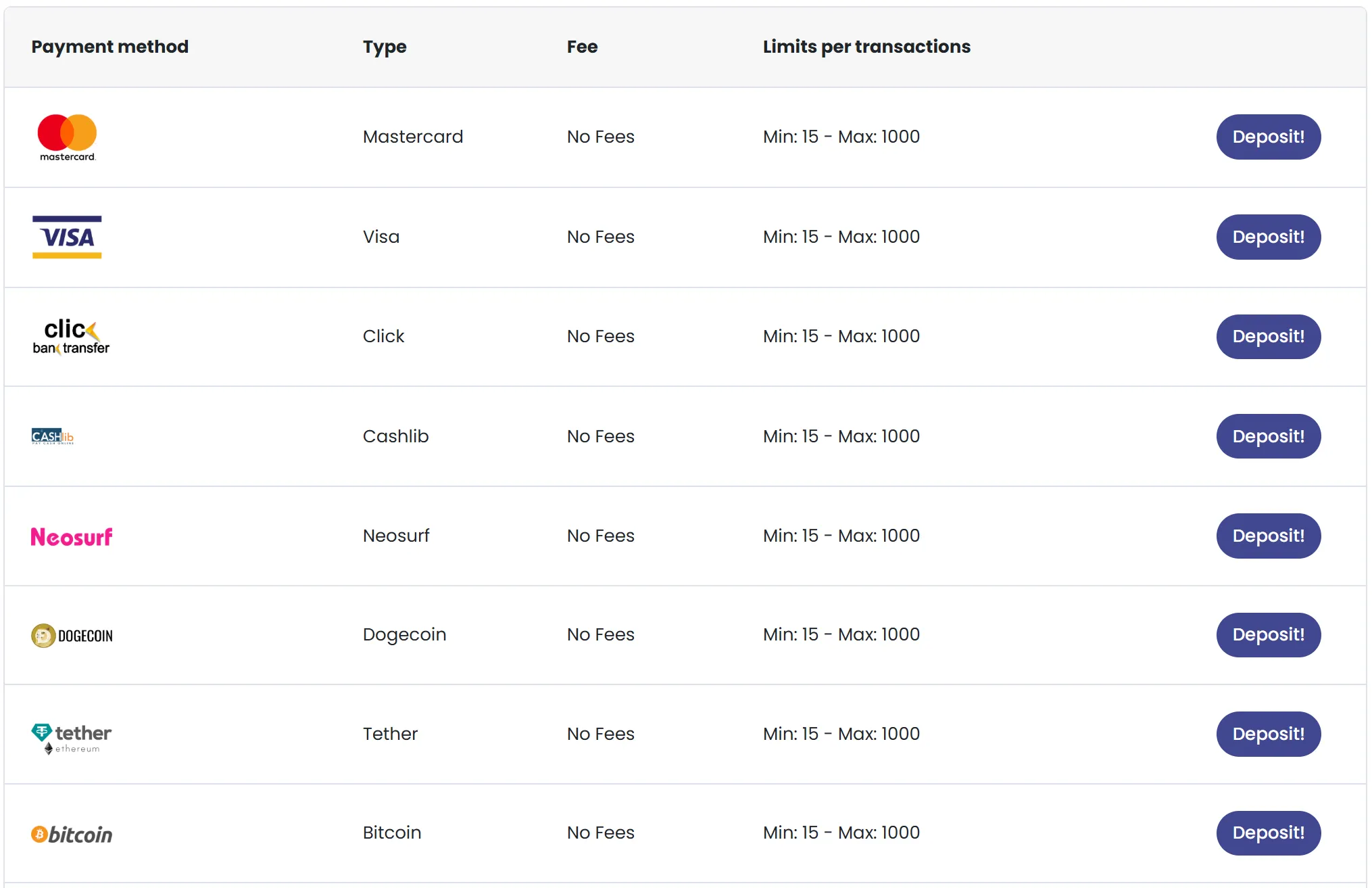 spinsdeluxe casino deposit